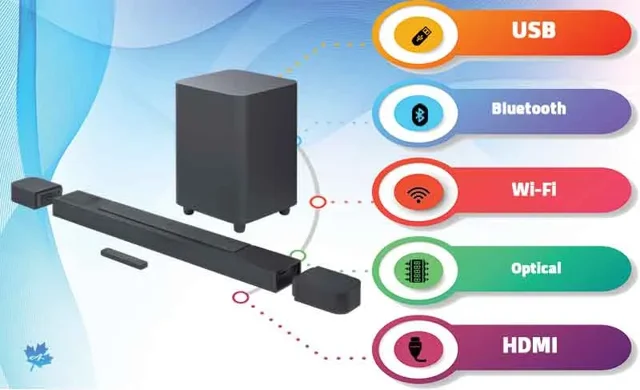 قیمت و خرید ساندبار JBL Bar 800 با Dolby Atmos و اسپیکرهای Surround بی‌سیم