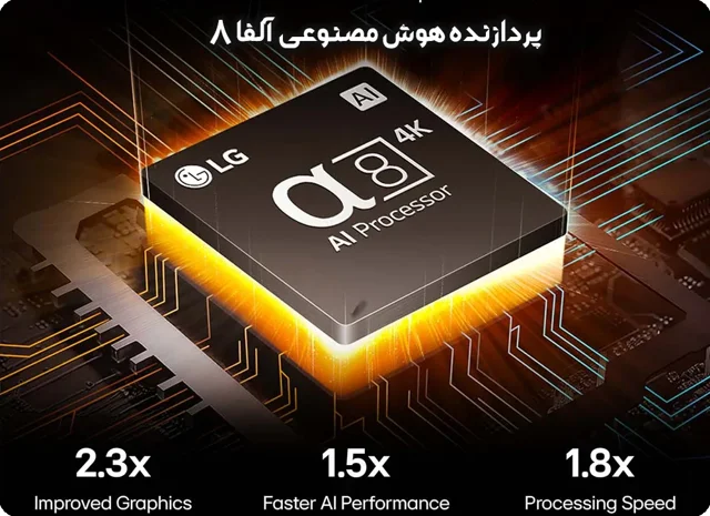 قیمت و خرید تلویزیون ال جی سایز 100 اینچ مدل 100QNED86A | اورجینال کالا